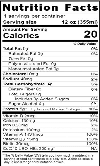 Protean Nutrition Facts