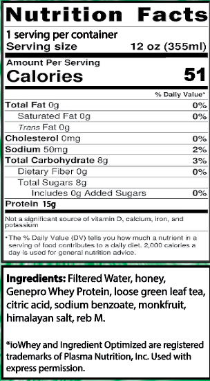 Protean Nutrition Facts