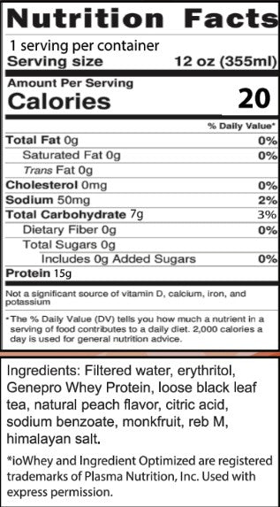 Protean Nutrition Facts